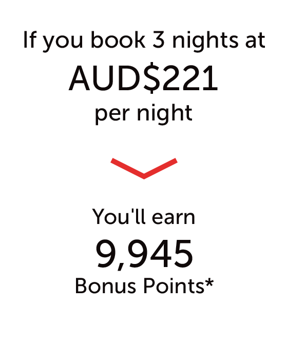 Kaligo 550 000 Hotels Incredible Rewards